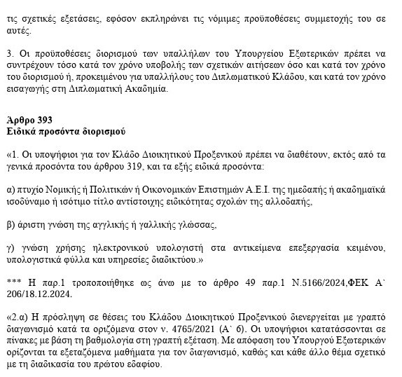 Διοικητικό Προξενικό – Ανάμεσα στις κορυφαίες θέσεις γοήτρου του Δημοσίου 8 Διοικητικό Προξενικό – Ανάμεσα στις κορυφαίες θέσεις γοήτρου του Δημοσίου