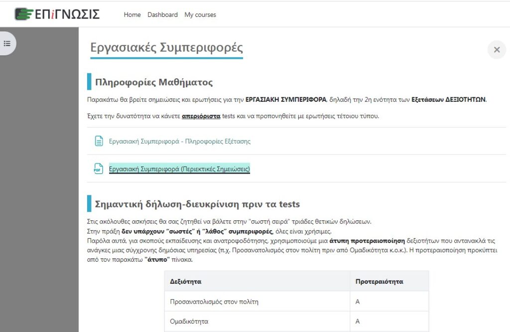 1Γ/2025: “Ξεκλειδώστε” τις Εργασιακές Συμπεριφορές – PICS 5 1Γ/2025: “Ξεκλειδώστε” τις Εργασιακές Συμπεριφορές – PICS