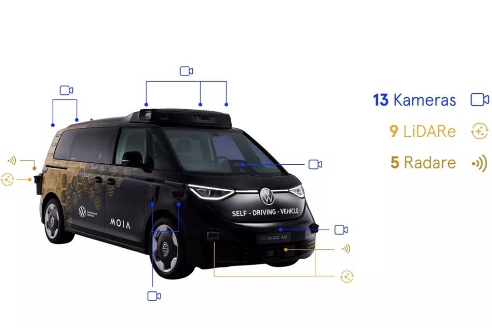 Η VW εκτόπισε την Tesla στον πόλεμο της αυτόνομης οδήγησης