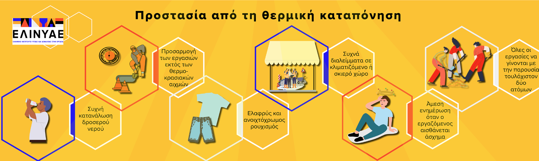 elinyae ΕΛΙΝΥΑΕ: Κρίσιμες συμβουλές για την προστασία εργαζομένων από καύσωνα