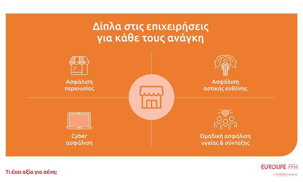 Γιατί το να ασφαλίσετε την επιχείρησή σας είναι ο καλύτερος τρόπος να τη θωρακίσετε απέναντι στα απρόοπτα
