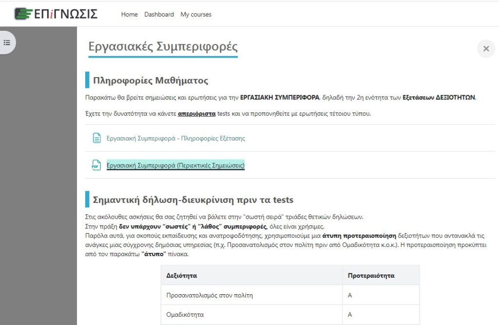 1Γ/2025: Εκκινήστε προετοιμασία τώρα, προλαβαίνετε ακόμα! 7 1Γ/2025: Εκκινήστε προετοιμασία τώρα, προλαβαίνετε ακόμα!