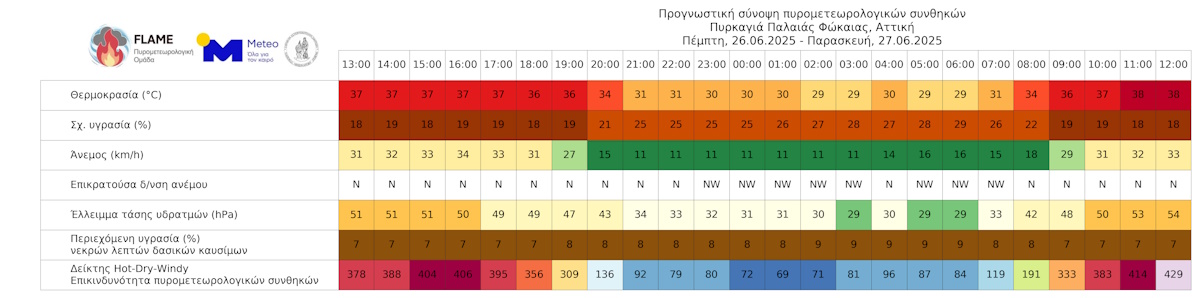 Φωτιά στην Παλαιά Φώκαια: Ο καπνός έφτασε μέχρι τα Κύθηρα – Ο χάρτης του METEO