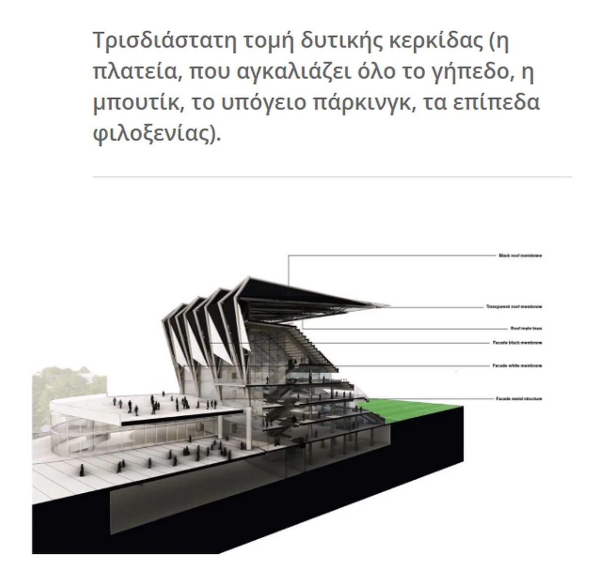 Η ΠΑΕ ΠΑΟΚ αποκαλύπτει τη Νέα Τούμπα – Εντυπωσιακές μακέτες από το γήπεδο