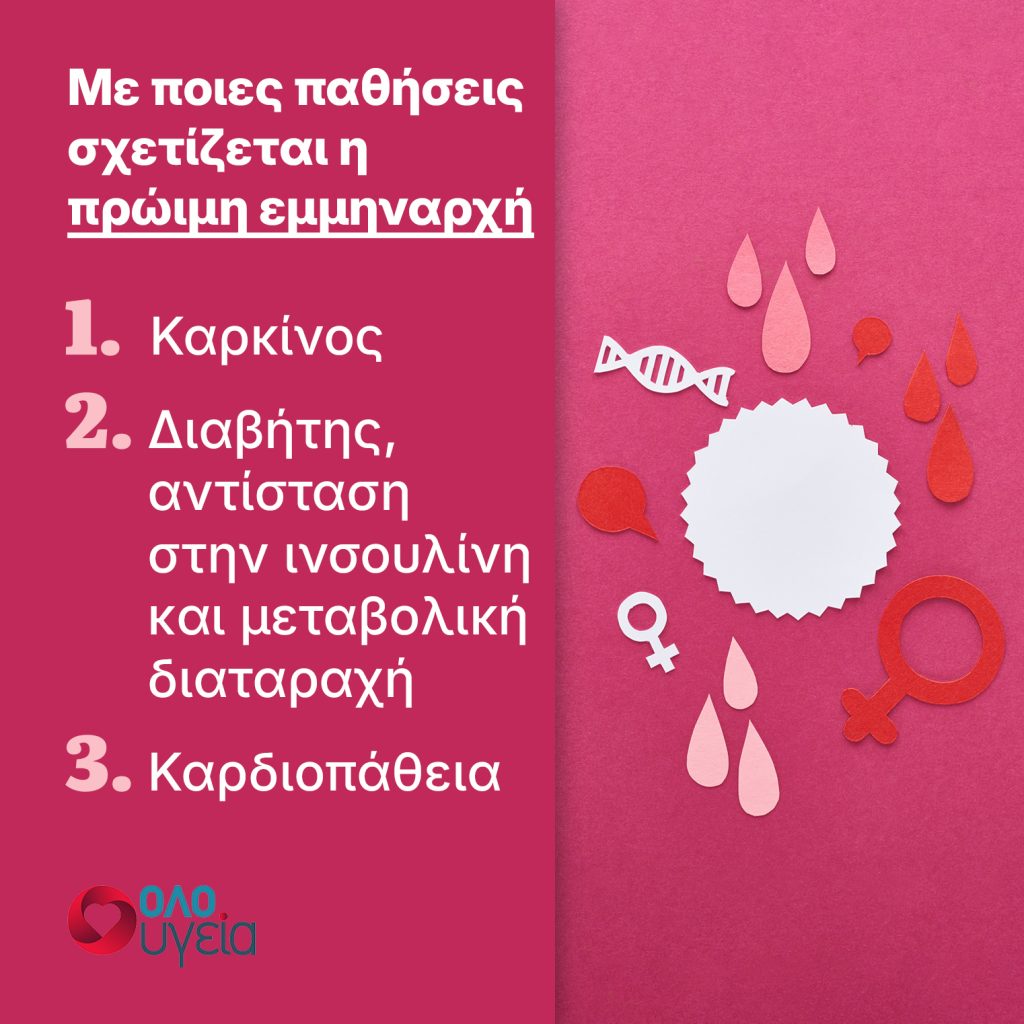 Πώς συνδέεται η ηλικία της πρώτης περιόδου στις γυναίκες με τον κίνδυνο για καρκίνο, διαβήτη και καρδιαγγειακά