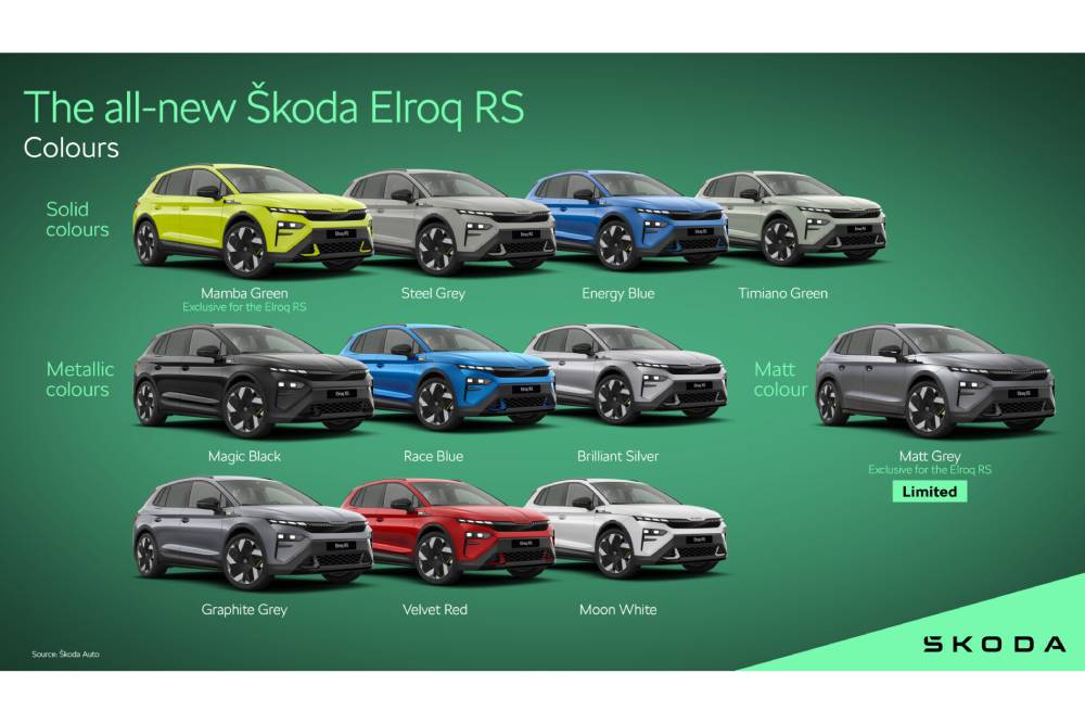Νέο Skoda Elroq RS με εντυπωσιακή ματ βαφή