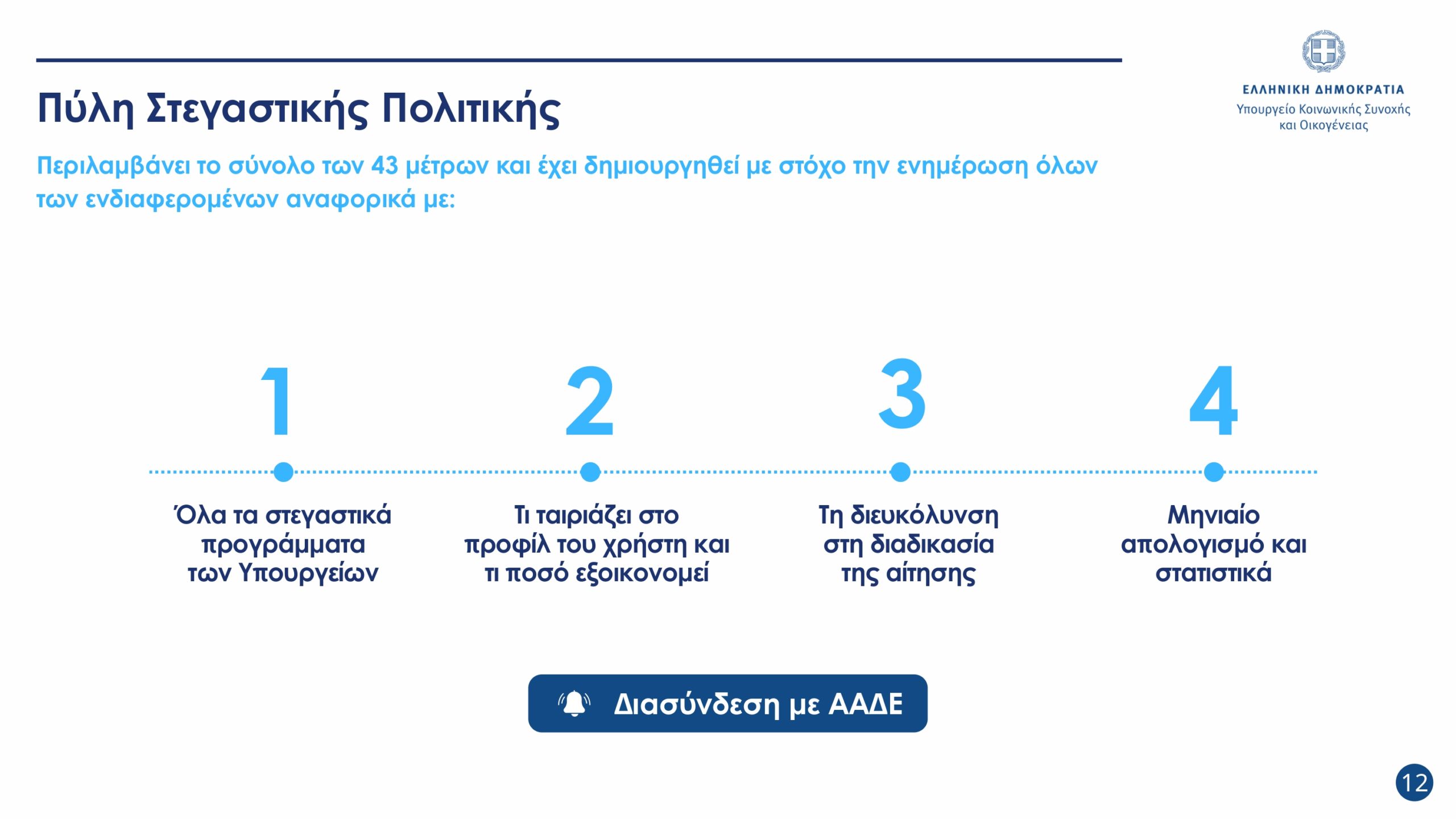 Πρώτη συνεδρίαση της νέας Κυβερνητικής Επιτροπής Στεγαστικής Πολιτικής: «Προτεραιότητα της κυβέρνησης η ενίσχυση του ποσοστού ιδιοκατοίκησης»