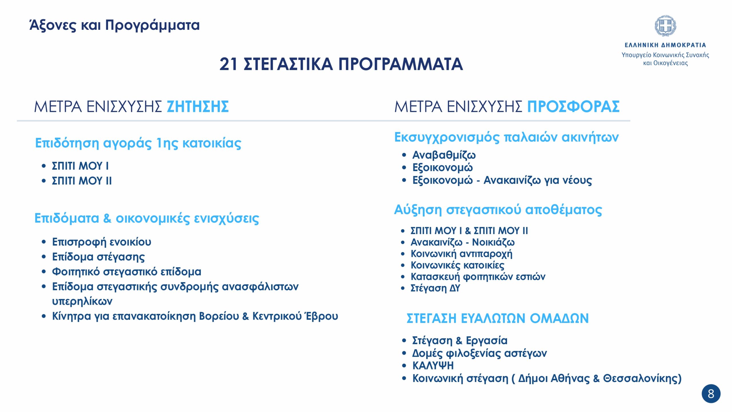 Πρώτη συνεδρίαση της νέας Κυβερνητικής Επιτροπής Στεγαστικής Πολιτικής: «Προτεραιότητα της κυβέρνησης η ενίσχυση του ποσοστού ιδιοκατοίκησης»