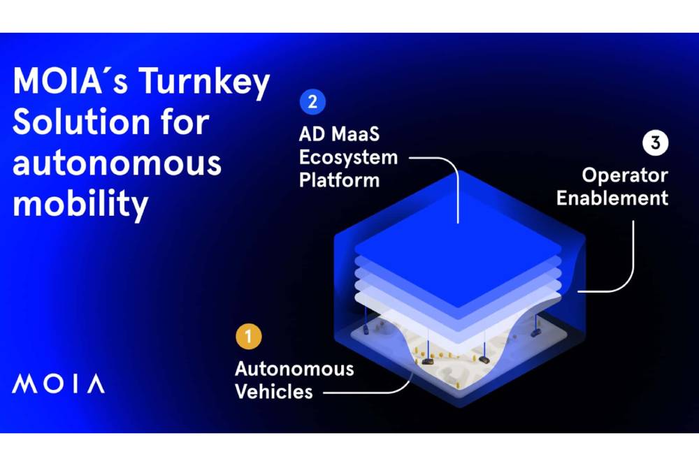 Η VW εκτόπισε την Tesla στον πόλεμο της αυτόνομης οδήγησης