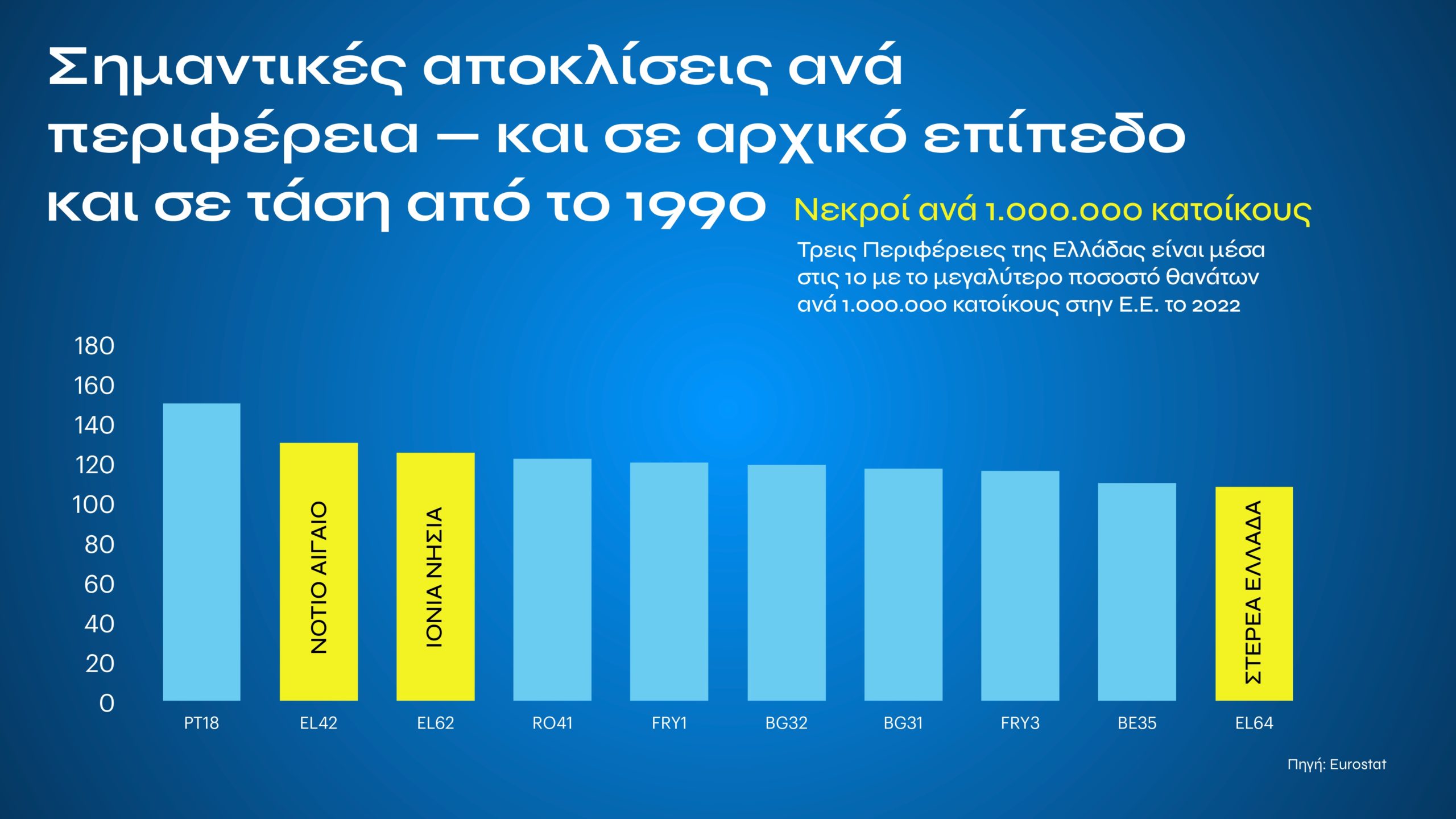 Τι αλλάζει με τον νέο ΚΟΚ: Εξοντωτικές κυρώσεις για αλκοόλ, κινητό, υποτροπή και υπερβολική ταχύτητα – Πότε επιβάλλονται ισόβια