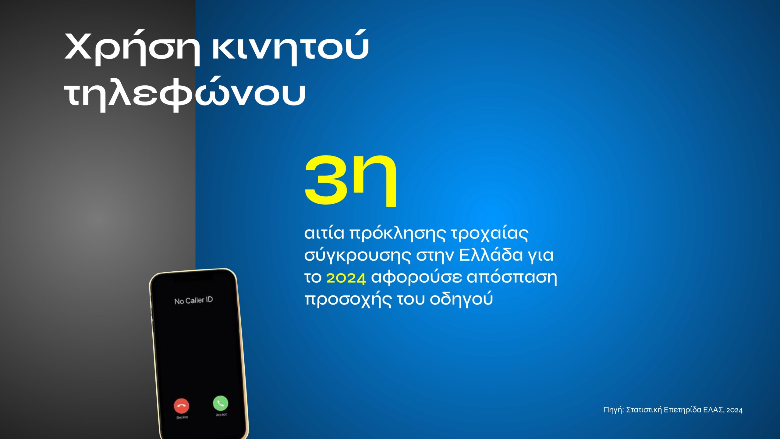 Τι αλλάζει με τον νέο ΚΟΚ: Εξοντωτικές κυρώσεις για αλκοόλ, κινητό, υποτροπή και υπερβολική ταχύτητα – Πότε επιβάλλονται ισόβια