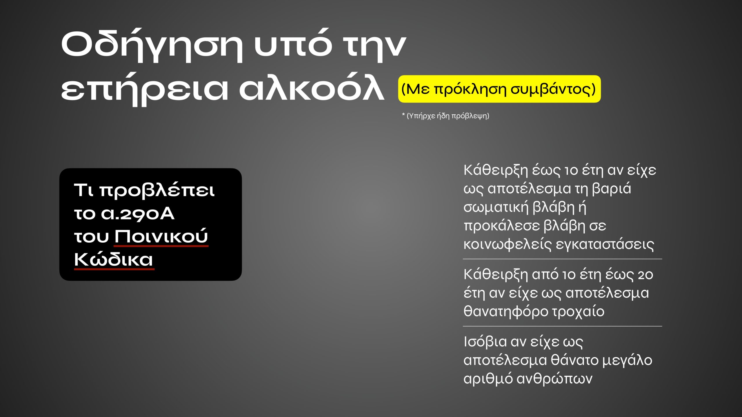 Τι αλλάζει με τον νέο ΚΟΚ: Εξοντωτικές κυρώσεις για αλκοόλ, κινητό, υποτροπή και υπερβολική ταχύτητα – Πότε επιβάλλονται ισόβια
