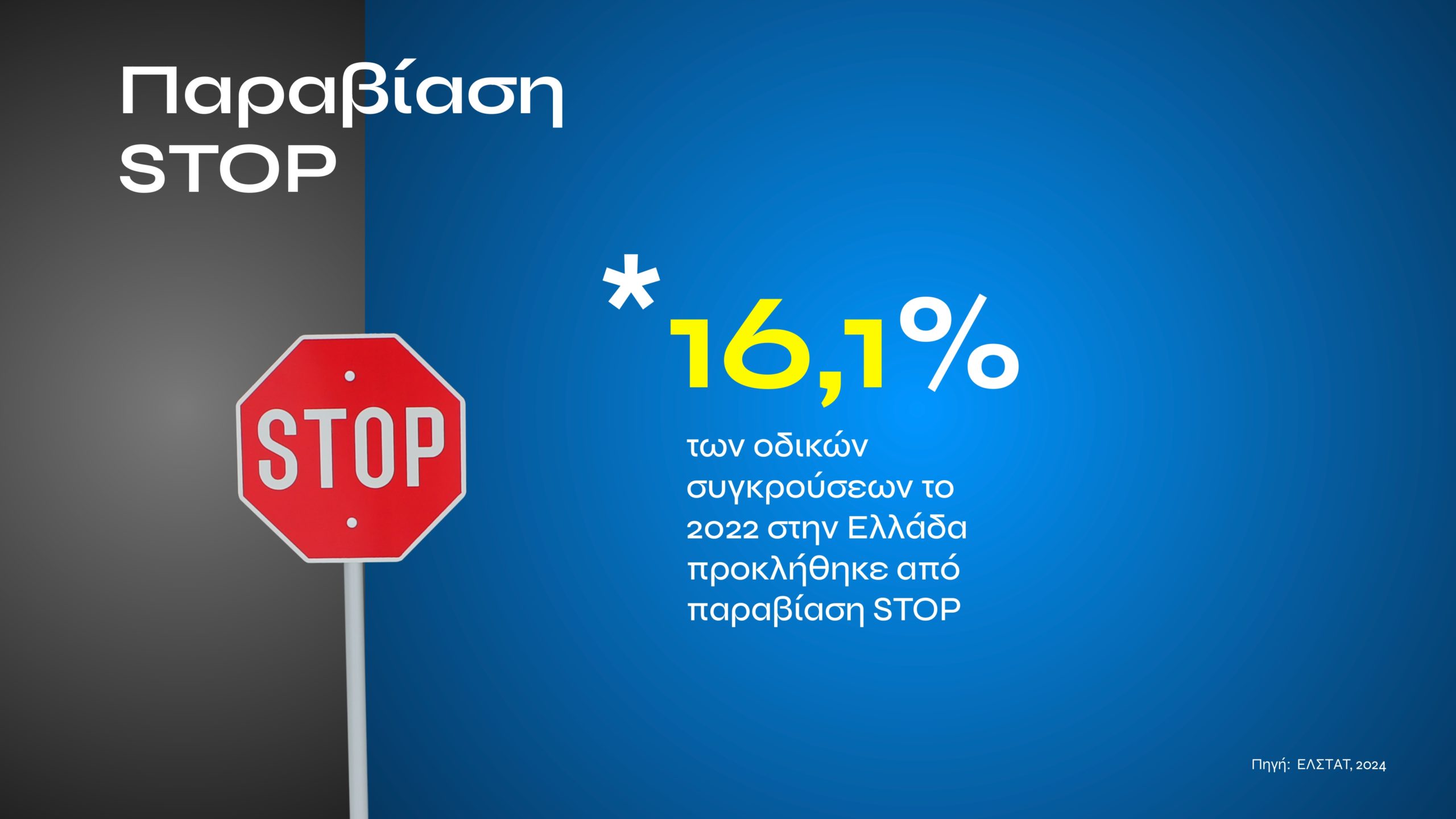 Τι αλλάζει με τον νέο ΚΟΚ: Εξοντωτικές κυρώσεις για αλκοόλ, κινητό, υποτροπή και υπερβολική ταχύτητα – Πότε επιβάλλονται ισόβια