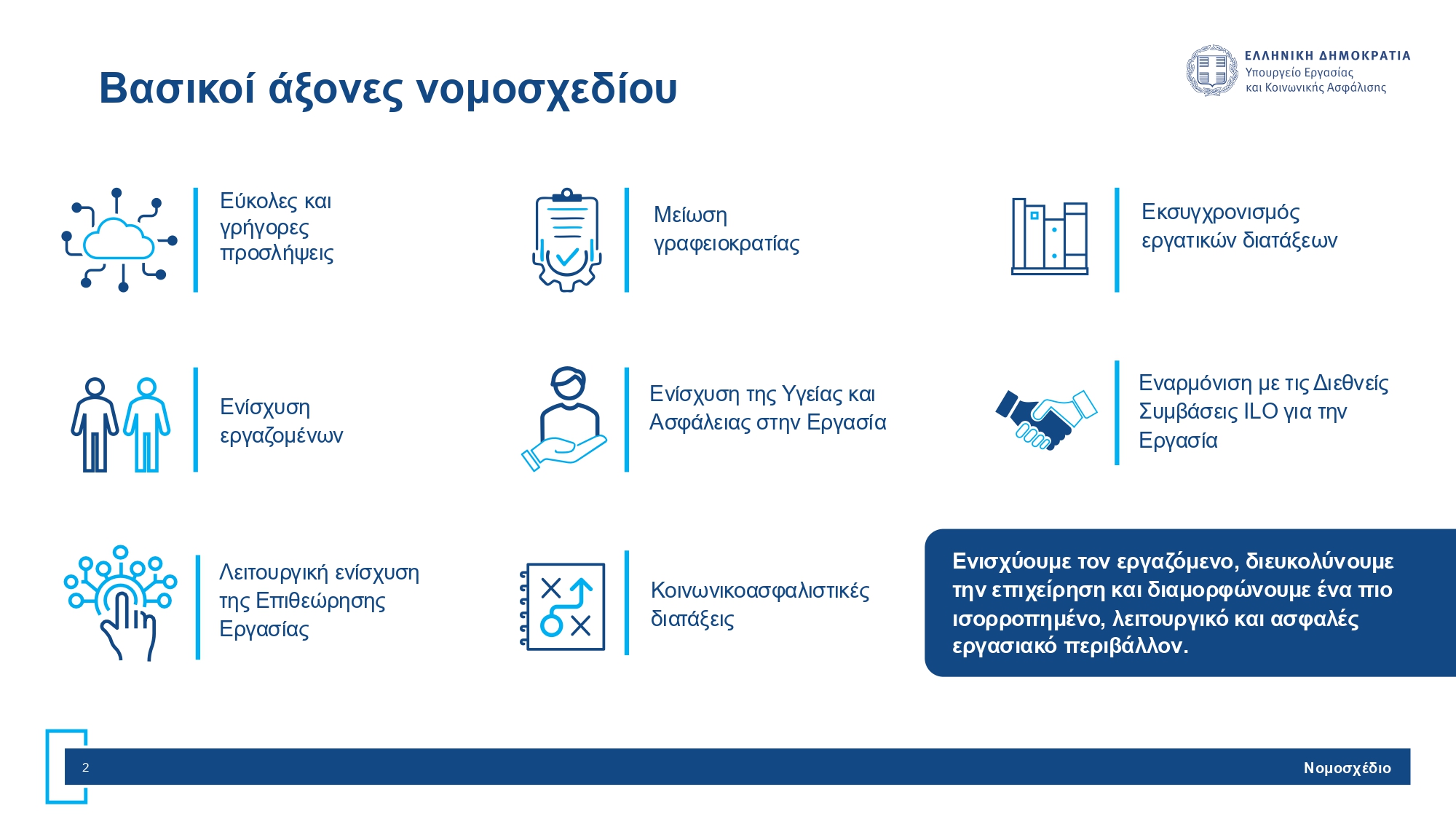 Νέο εργασιακό νομοσχέδιο: Όλες οι ριζικές αλλαγές σε χρόνο εργασίας, υπερωρίες και προσλήψεις