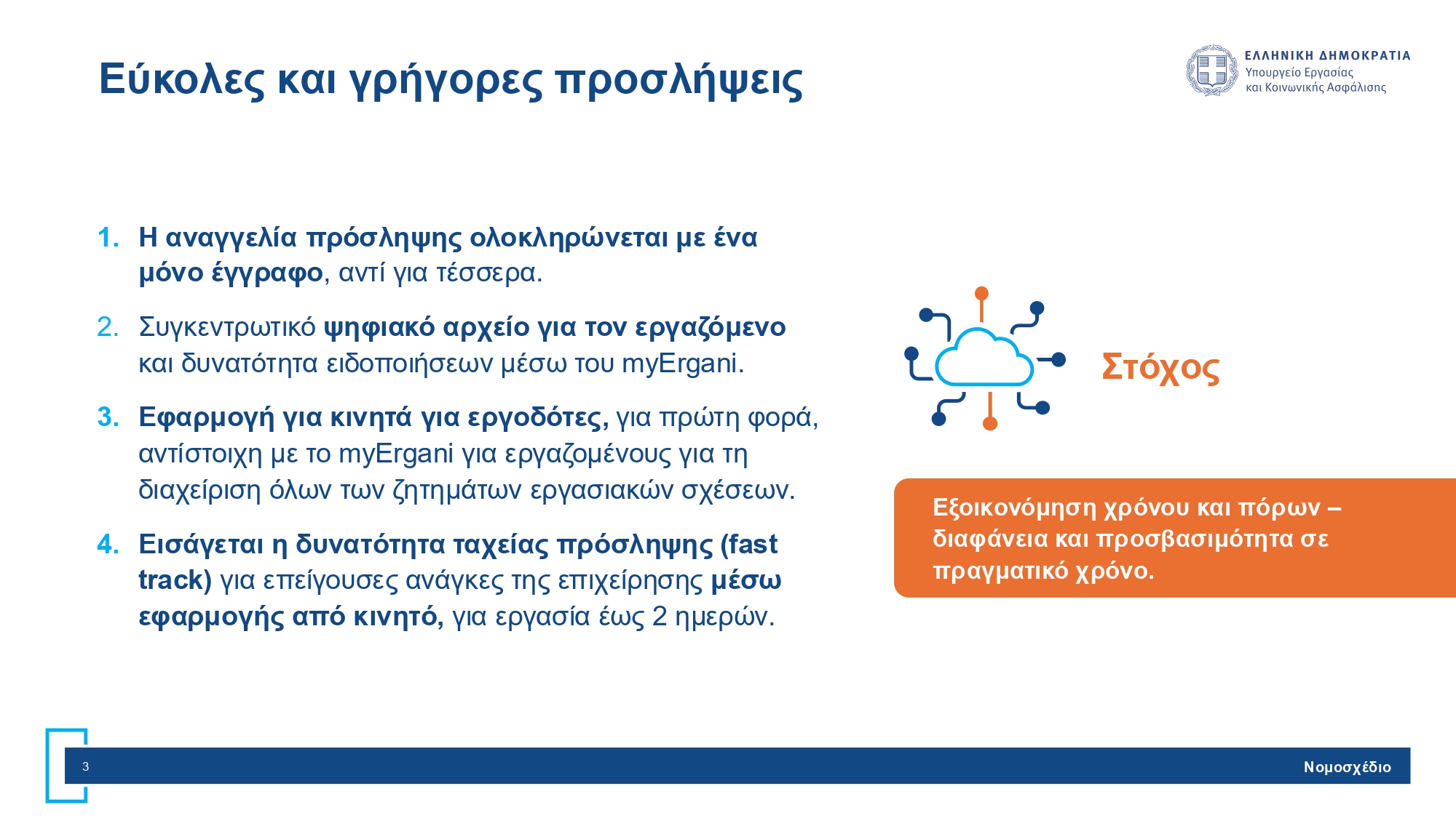 Νέο εργασιακό νομοσχέδιο: Όλες οι ριζικές αλλαγές σε χρόνο εργασίας, υπερωρίες και προσλήψεις
