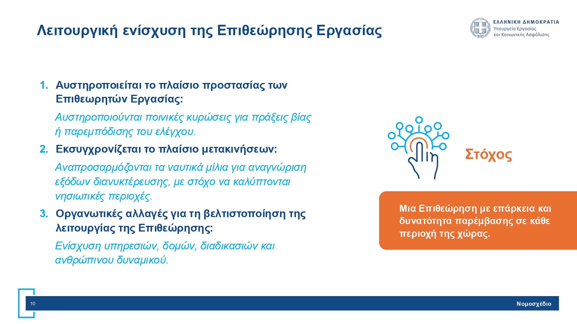 Νέο εργασιακό νομοσχέδιο: Όλες οι ριζικές αλλαγές σε χρόνο εργασίας, υπερωρίες και προσλήψεις