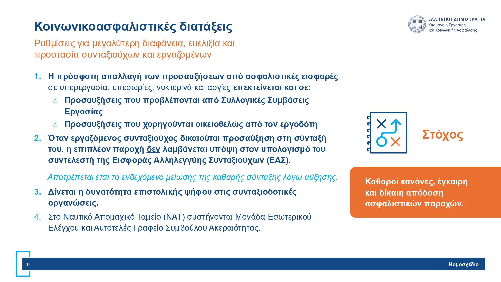Νέο εργασιακό νομοσχέδιο: Όλες οι ριζικές αλλαγές σε χρόνο εργασίας, υπερωρίες και προσλήψεις