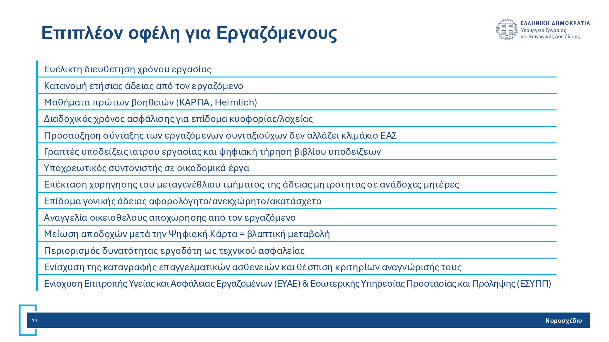 Νέο εργασιακό νομοσχέδιο: Όλες οι ριζικές αλλαγές σε χρόνο εργασίας, υπερωρίες και προσλήψεις