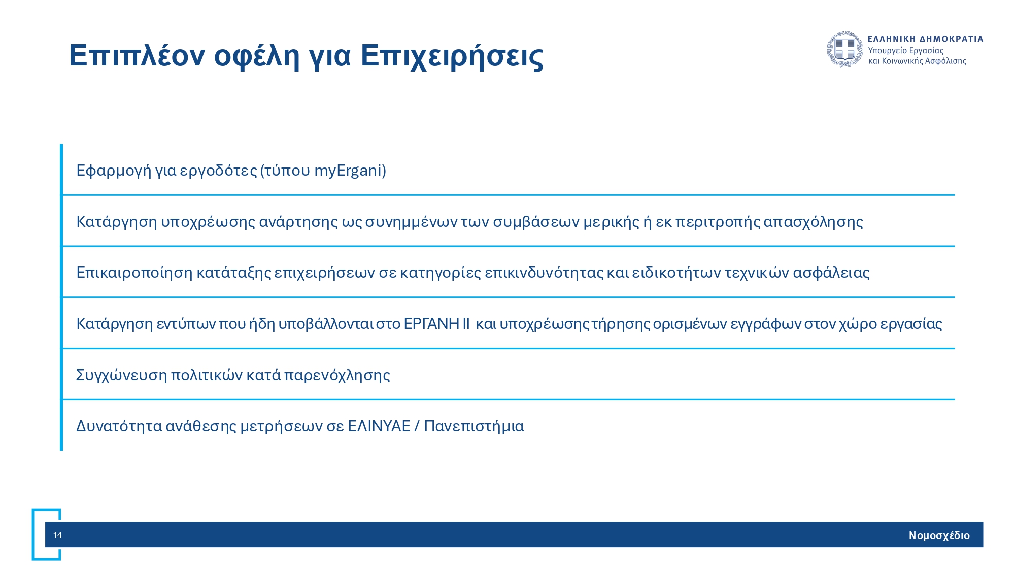 Νέο εργασιακό νομοσχέδιο: Όλες οι ριζικές αλλαγές σε χρόνο εργασίας, υπερωρίες και προσλήψεις