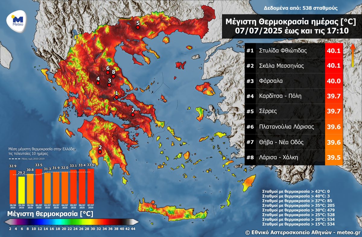 Καιρός: Προειδοποίηση για το φλογερό τρίπτυχο «Hot-Dry-Windy» – Έντονος πυρομετεωρολογικός κίνδυνος Τρίτη και Τετάρτη