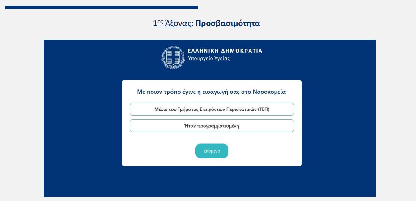 Νοσοκομεία: Καινοτόμος εφαρμογή για την αξιολόγηση ασθενών που παίρνουν εξιτήριο – Πότε και πώς θα τεθεί σε λειτουργία