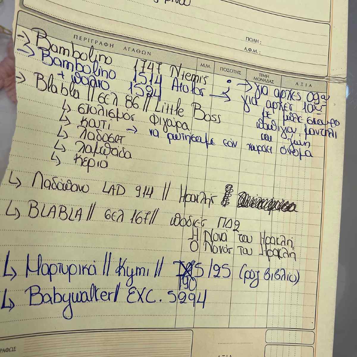 Η Έλενα Τσαγκρινού ξεκίνησε τις προετοιμασίες για τη βάφτιση του γιου της
