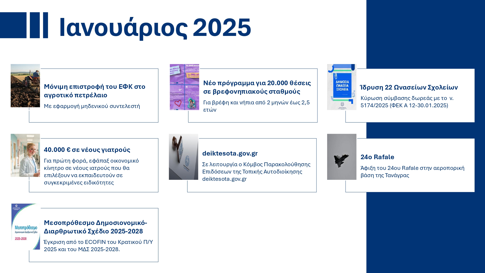 Υπουργικό Συμβούλιο: Εγκρίθηκε το ανανεωμένο Ενοποιημένο Σχέδιο Κυβερνητικής Στρατηγικής για το 2025 – Τι περιέχει