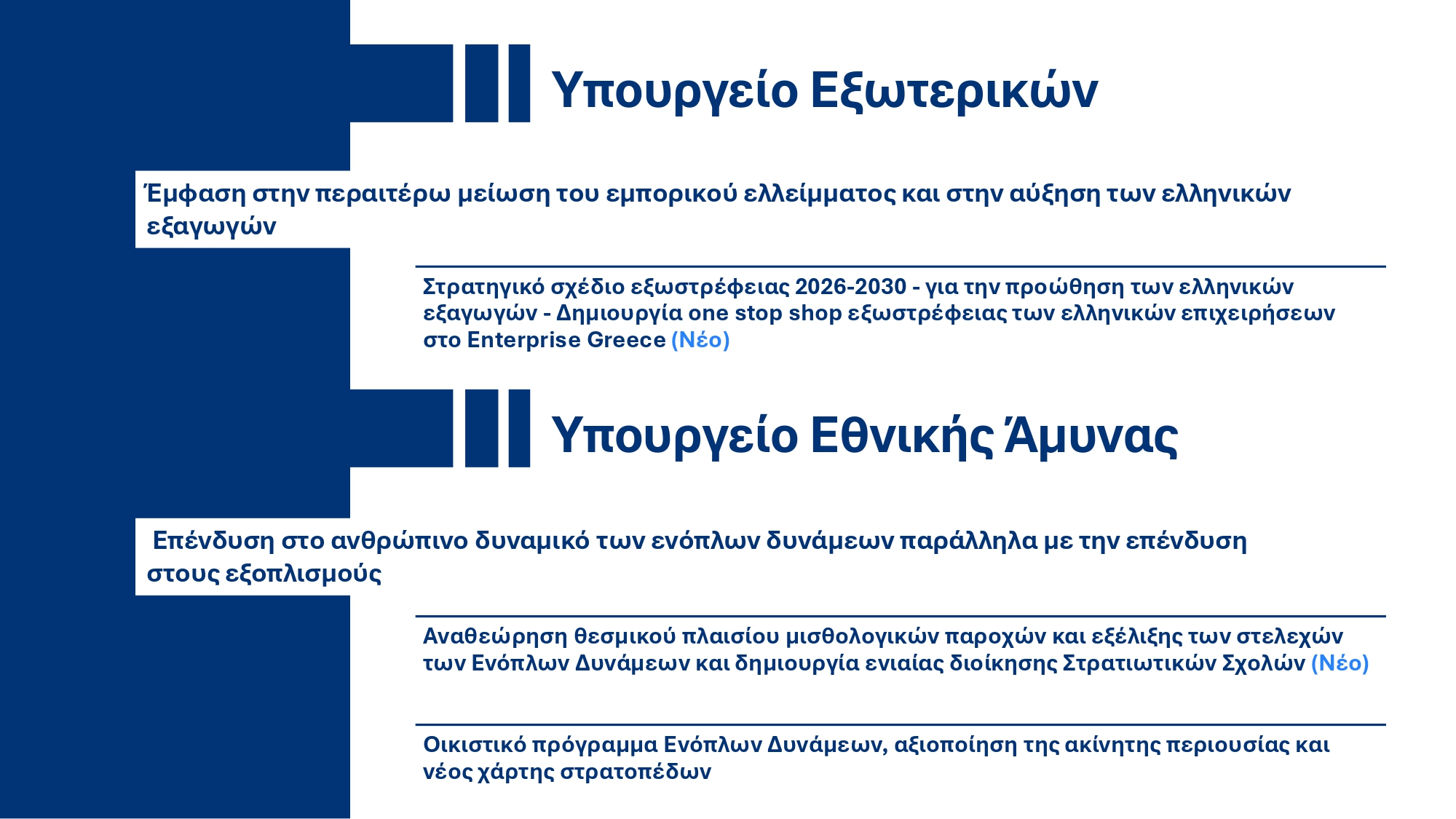 Υπουργικό Συμβούλιο: Εγκρίθηκε το ανανεωμένο Ενοποιημένο Σχέδιο Κυβερνητικής Στρατηγικής για το 2025 – Τι περιέχει