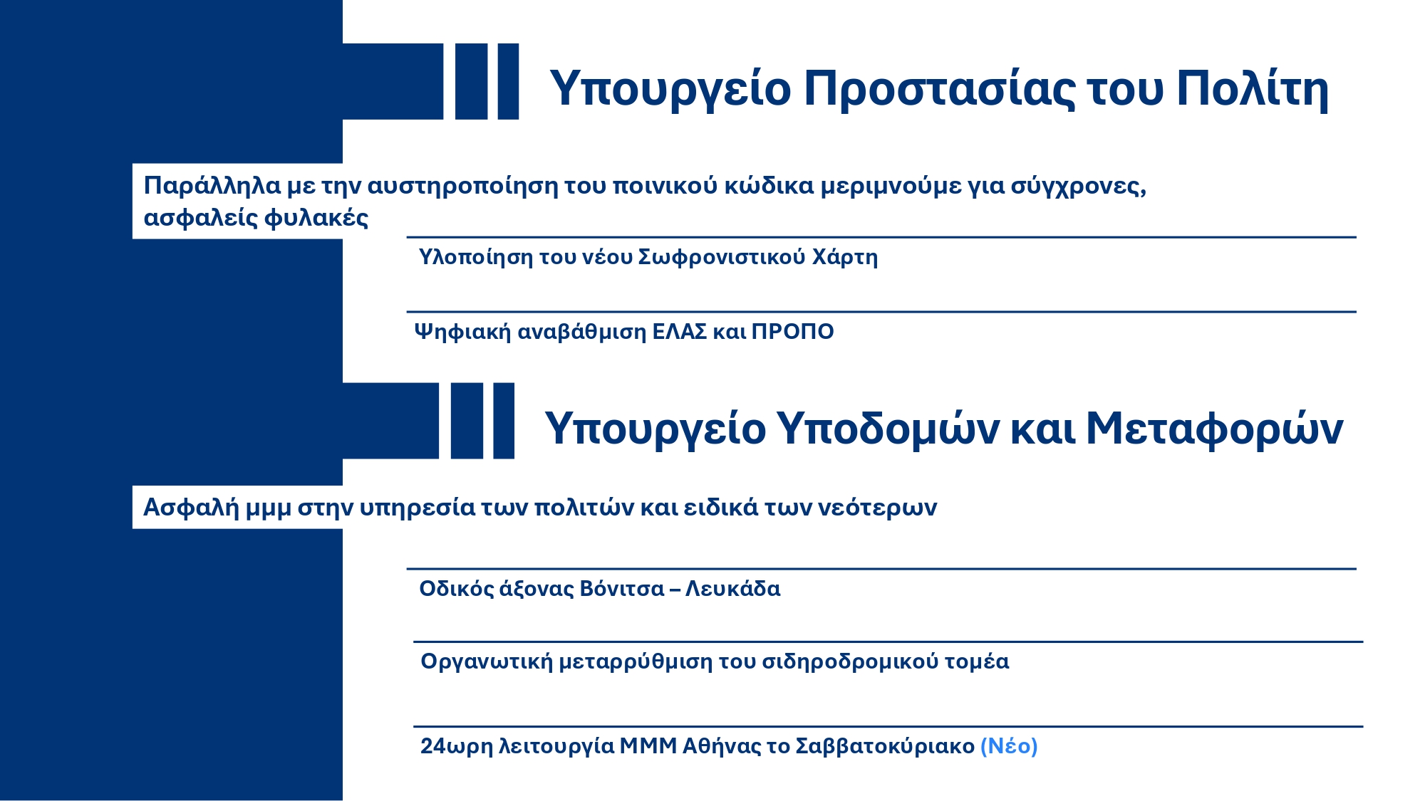 Υπουργικό Συμβούλιο: Εγκρίθηκε το ανανεωμένο Ενοποιημένο Σχέδιο Κυβερνητικής Στρατηγικής για το 2025 – Τι περιέχει