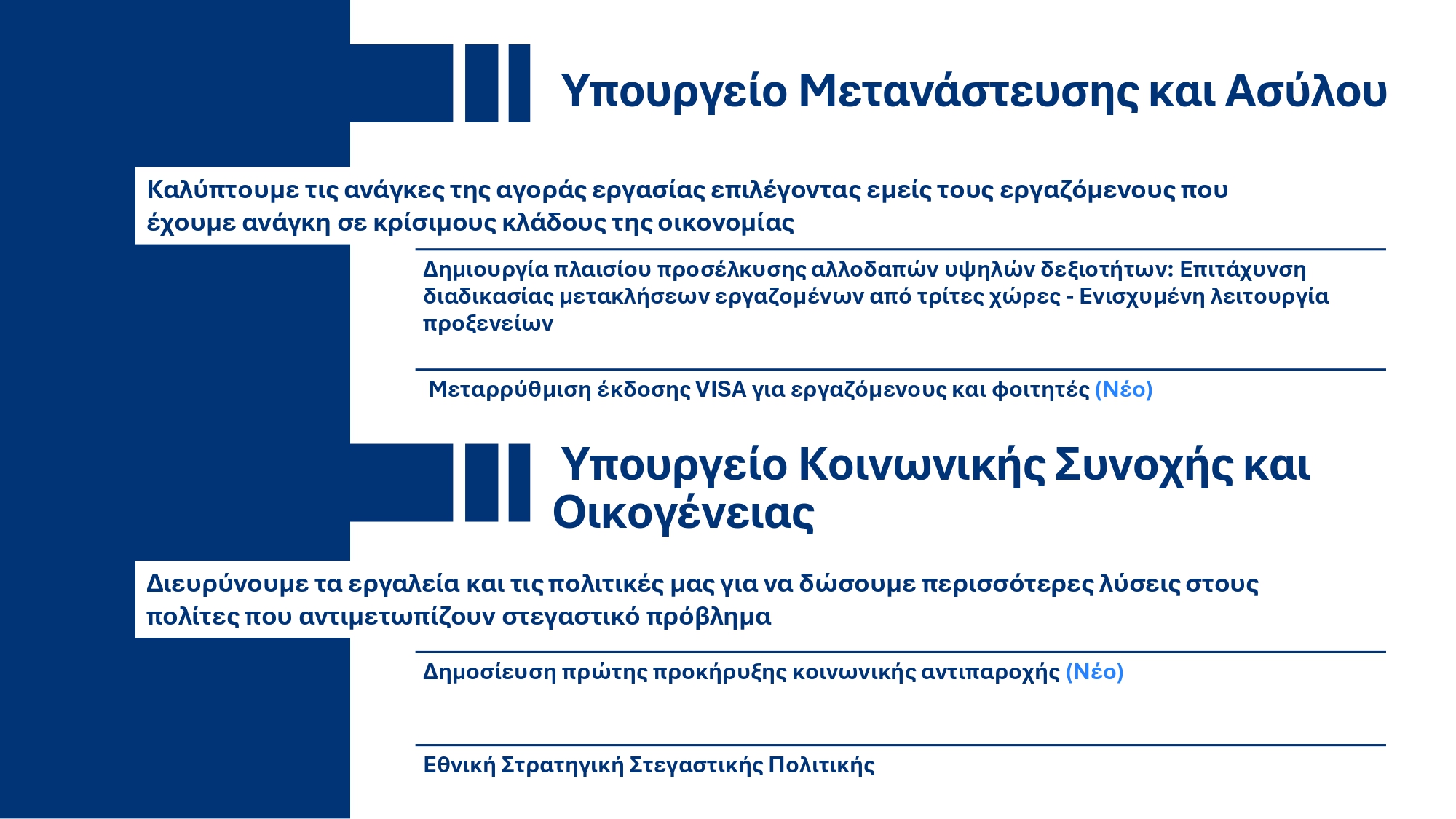 Υπουργικό Συμβούλιο: Εγκρίθηκε το ανανεωμένο Ενοποιημένο Σχέδιο Κυβερνητικής Στρατηγικής για το 2025 – Τι περιέχει