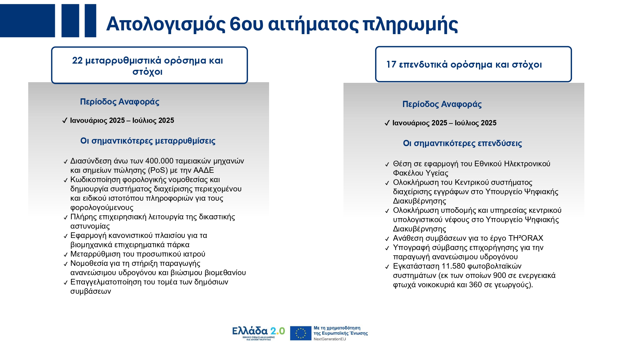 Υπουργικό Συμβούλιο: Εγκρίθηκε το ανανεωμένο Ενοποιημένο Σχέδιο Κυβερνητικής Στρατηγικής για το 2025 – Τι περιέχει