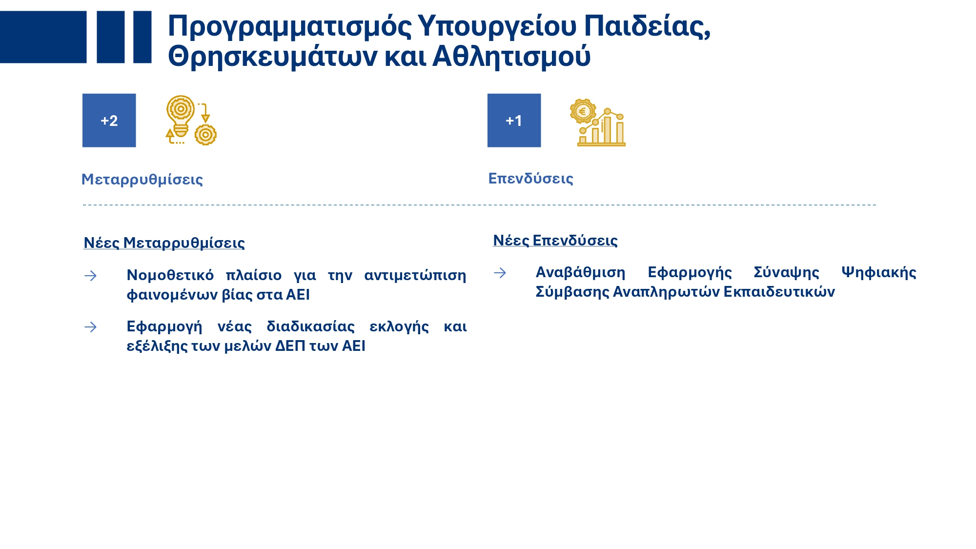 Υπουργικό Συμβούλιο: Εγκρίθηκε το ανανεωμένο Ενοποιημένο Σχέδιο Κυβερνητικής Στρατηγικής για το 2025 – Τι περιέχει