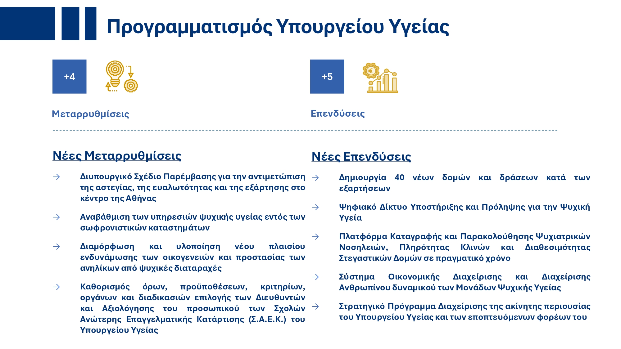Υπουργικό Συμβούλιο: Εγκρίθηκε το ανανεωμένο Ενοποιημένο Σχέδιο Κυβερνητικής Στρατηγικής για το 2025 – Τι περιέχει