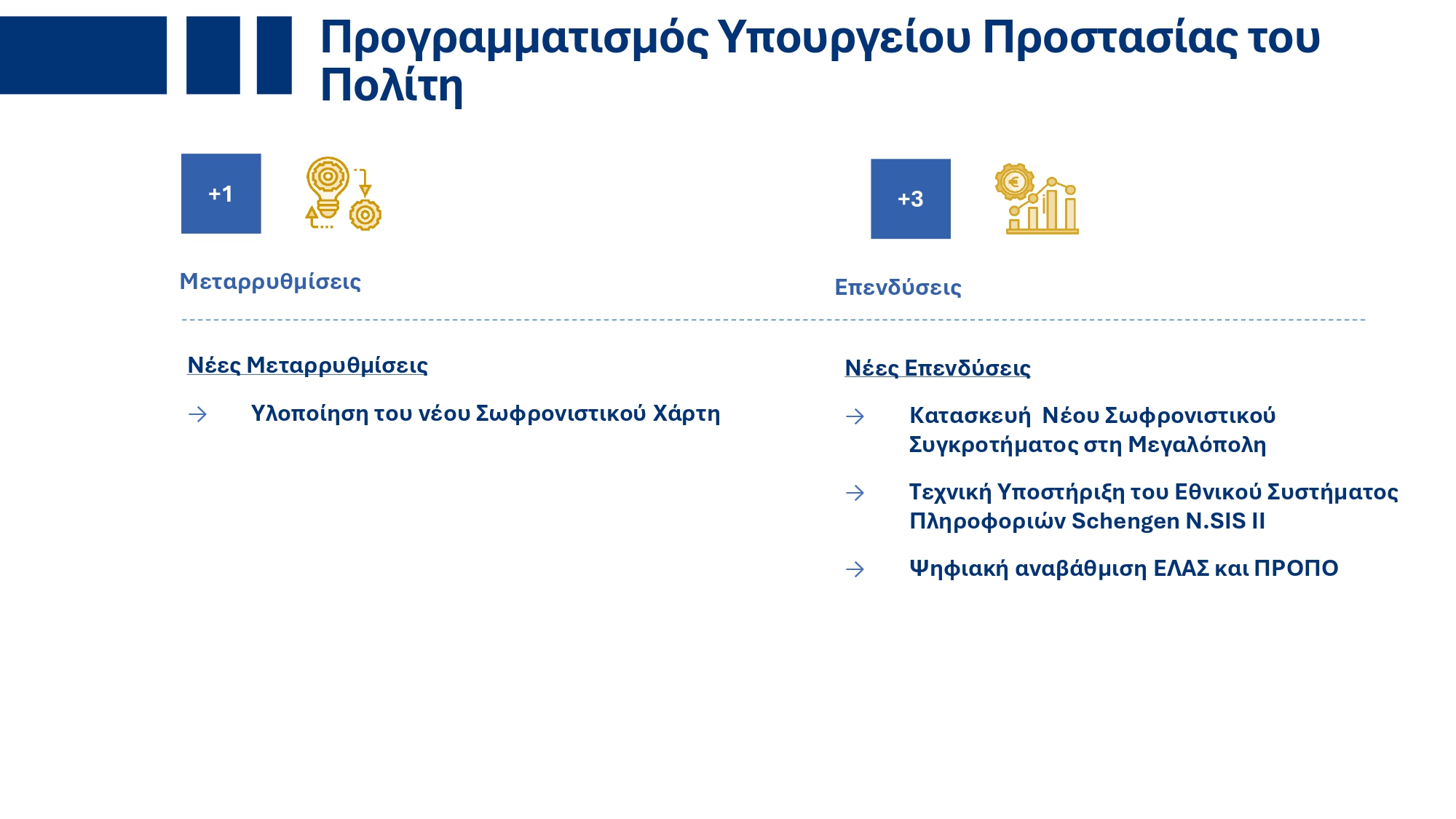 Υπουργικό Συμβούλιο: Εγκρίθηκε το ανανεωμένο Ενοποιημένο Σχέδιο Κυβερνητικής Στρατηγικής για το 2025 – Τι περιέχει