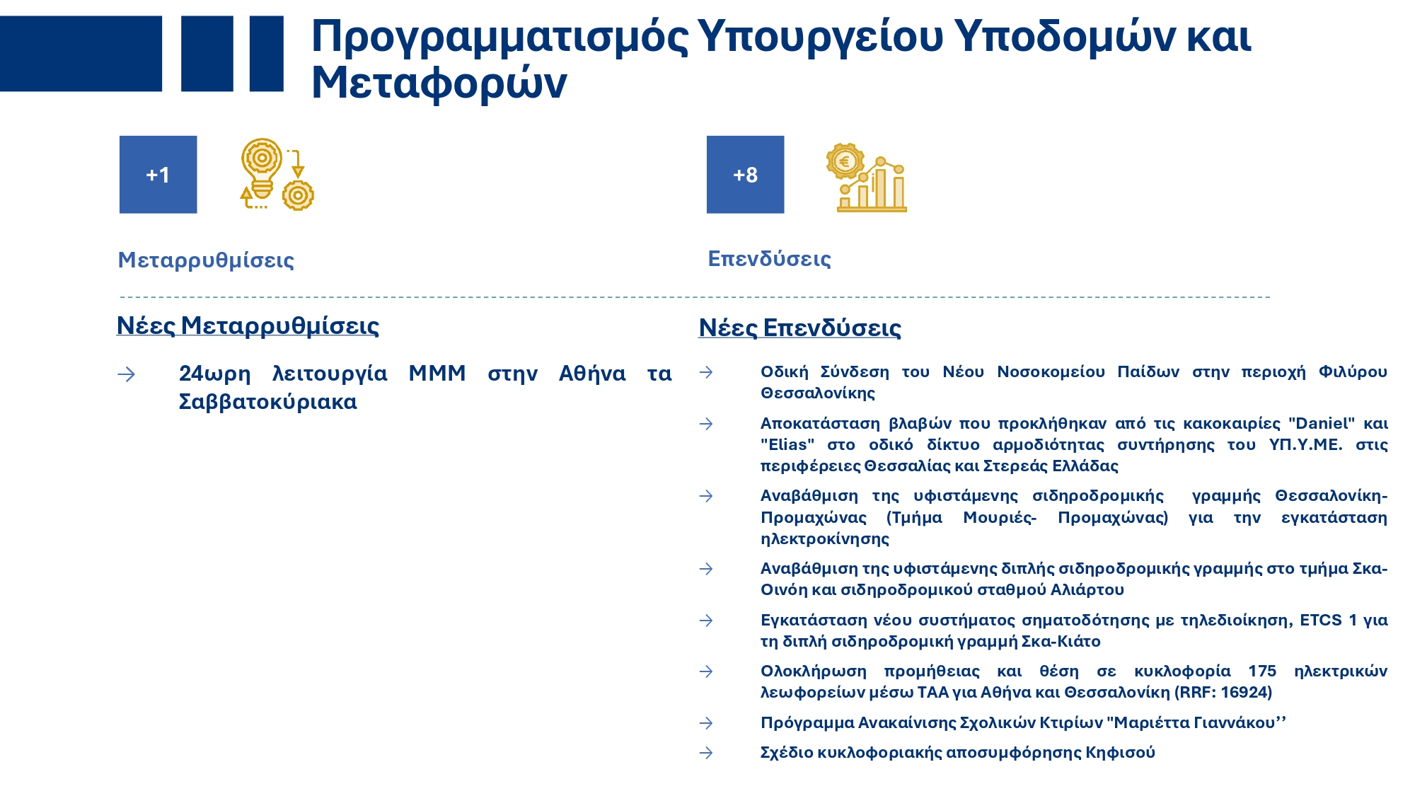 Υπουργικό Συμβούλιο: Εγκρίθηκε το ανανεωμένο Ενοποιημένο Σχέδιο Κυβερνητικής Στρατηγικής για το 2025 – Τι περιέχει