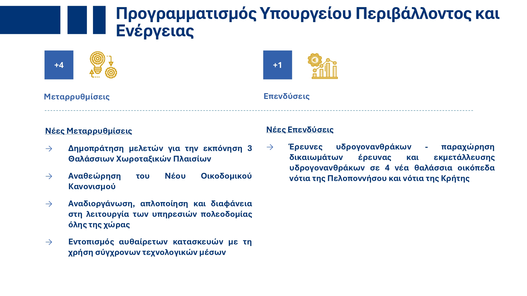 Υπουργικό Συμβούλιο: Εγκρίθηκε το ανανεωμένο Ενοποιημένο Σχέδιο Κυβερνητικής Στρατηγικής για το 2025 – Τι περιέχει