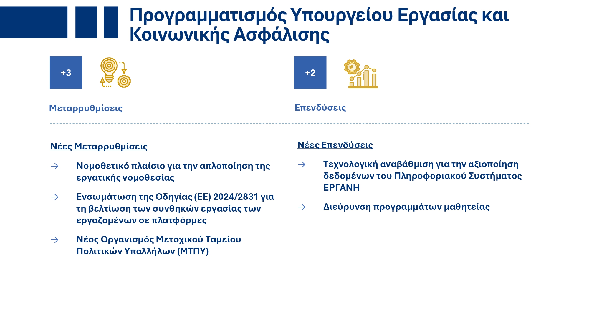Υπουργικό Συμβούλιο: Εγκρίθηκε το ανανεωμένο Ενοποιημένο Σχέδιο Κυβερνητικής Στρατηγικής για το 2025 – Τι περιέχει