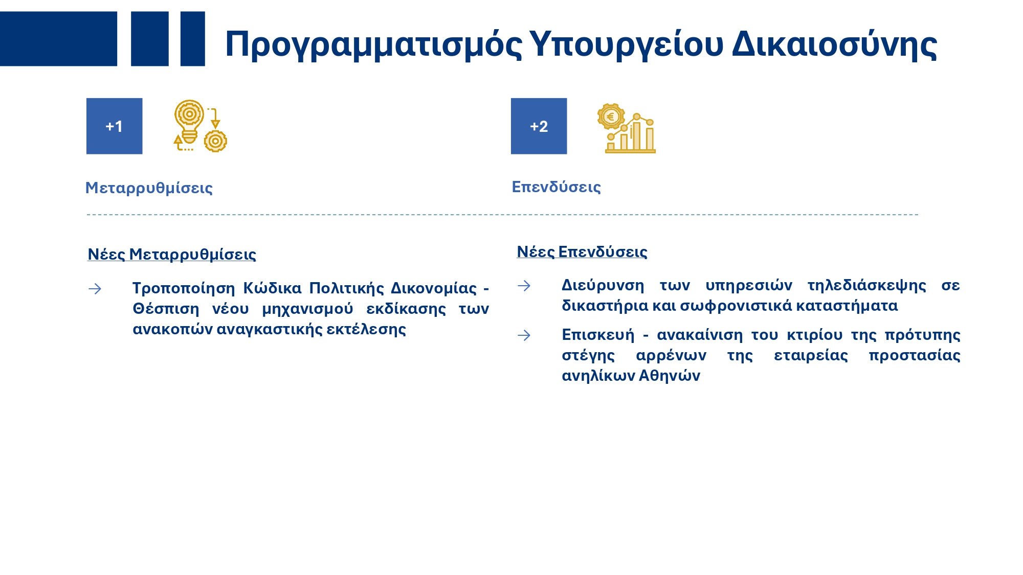 Υπουργικό Συμβούλιο: Εγκρίθηκε το ανανεωμένο Ενοποιημένο Σχέδιο Κυβερνητικής Στρατηγικής για το 2025 – Τι περιέχει