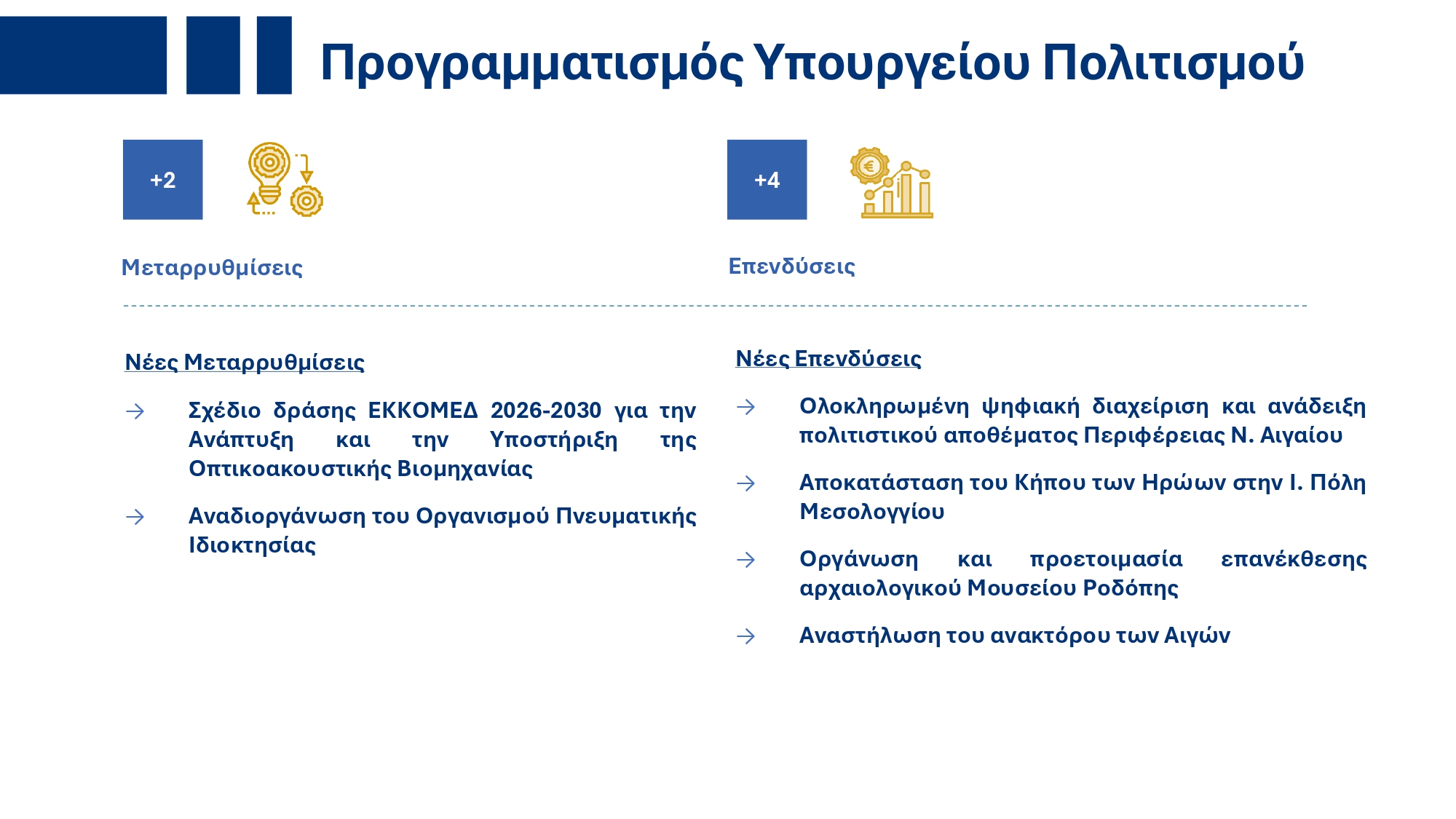 Υπουργικό Συμβούλιο: Εγκρίθηκε το ανανεωμένο Ενοποιημένο Σχέδιο Κυβερνητικής Στρατηγικής για το 2025 – Τι περιέχει