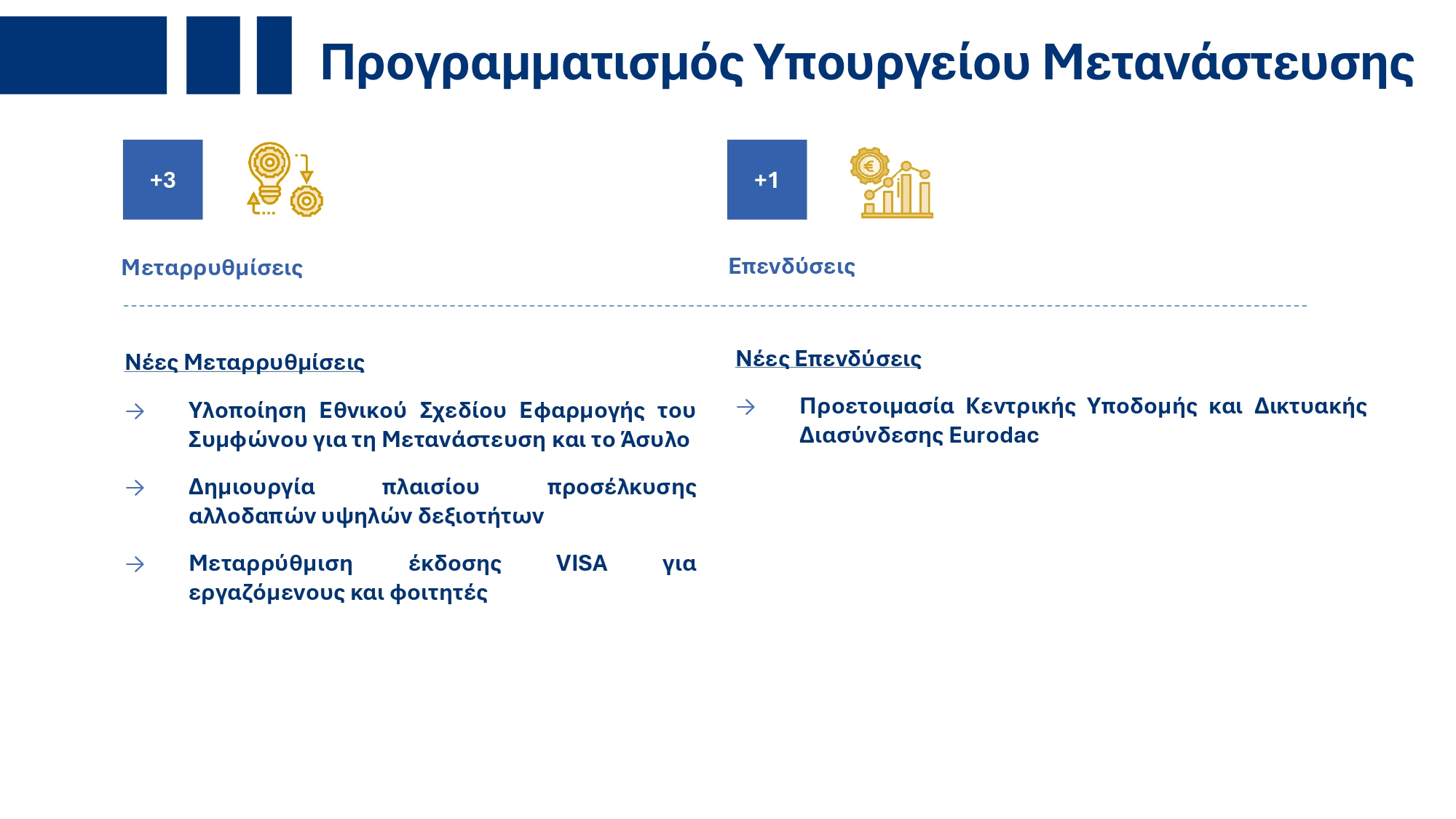 Υπουργικό Συμβούλιο: Εγκρίθηκε το ανανεωμένο Ενοποιημένο Σχέδιο Κυβερνητικής Στρατηγικής για το 2025 – Τι περιέχει