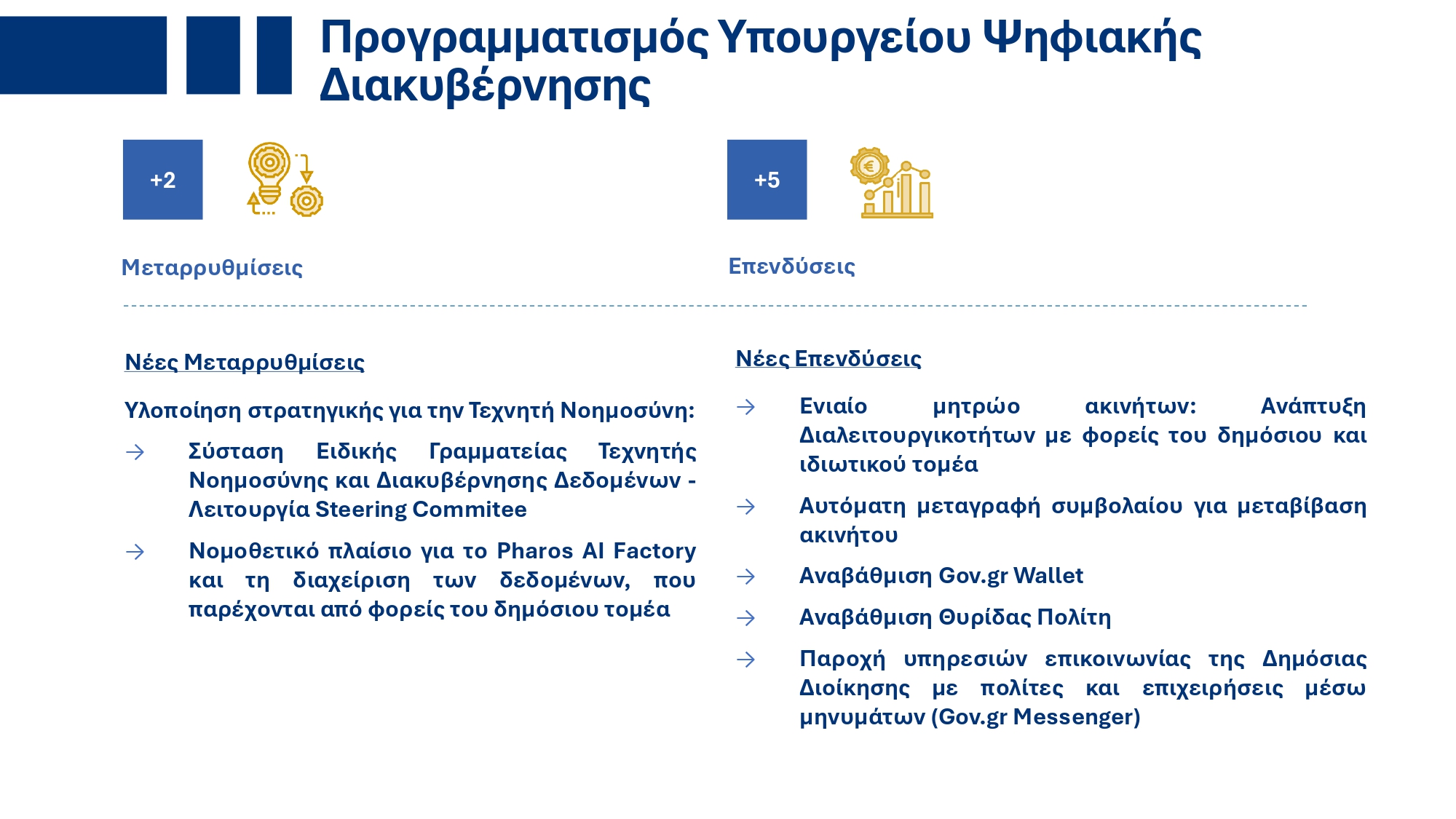 Υπουργικό Συμβούλιο: Εγκρίθηκε το ανανεωμένο Ενοποιημένο Σχέδιο Κυβερνητικής Στρατηγικής για το 2025 – Τι περιέχει