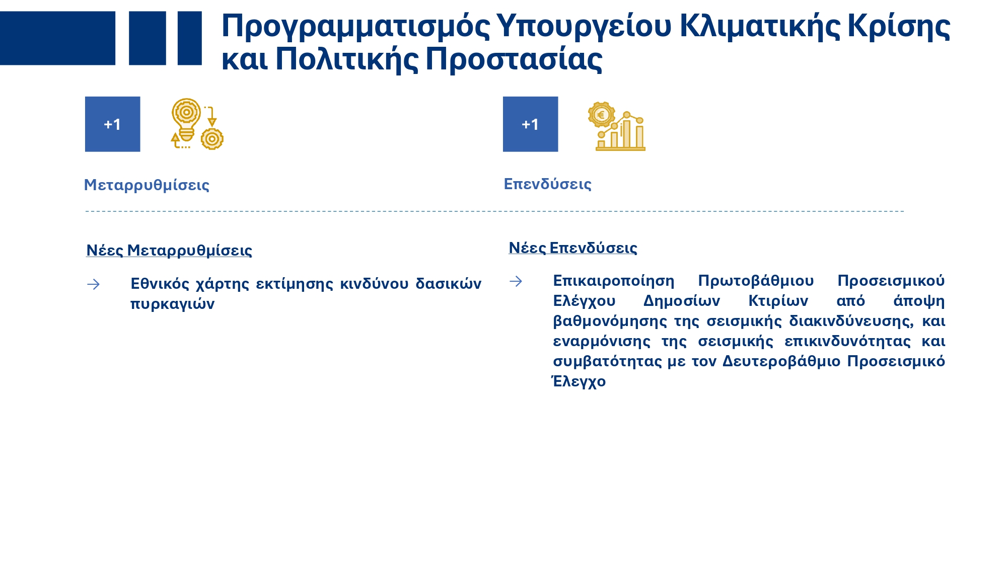 Υπουργικό Συμβούλιο: Εγκρίθηκε το ανανεωμένο Ενοποιημένο Σχέδιο Κυβερνητικής Στρατηγικής για το 2025 – Τι περιέχει