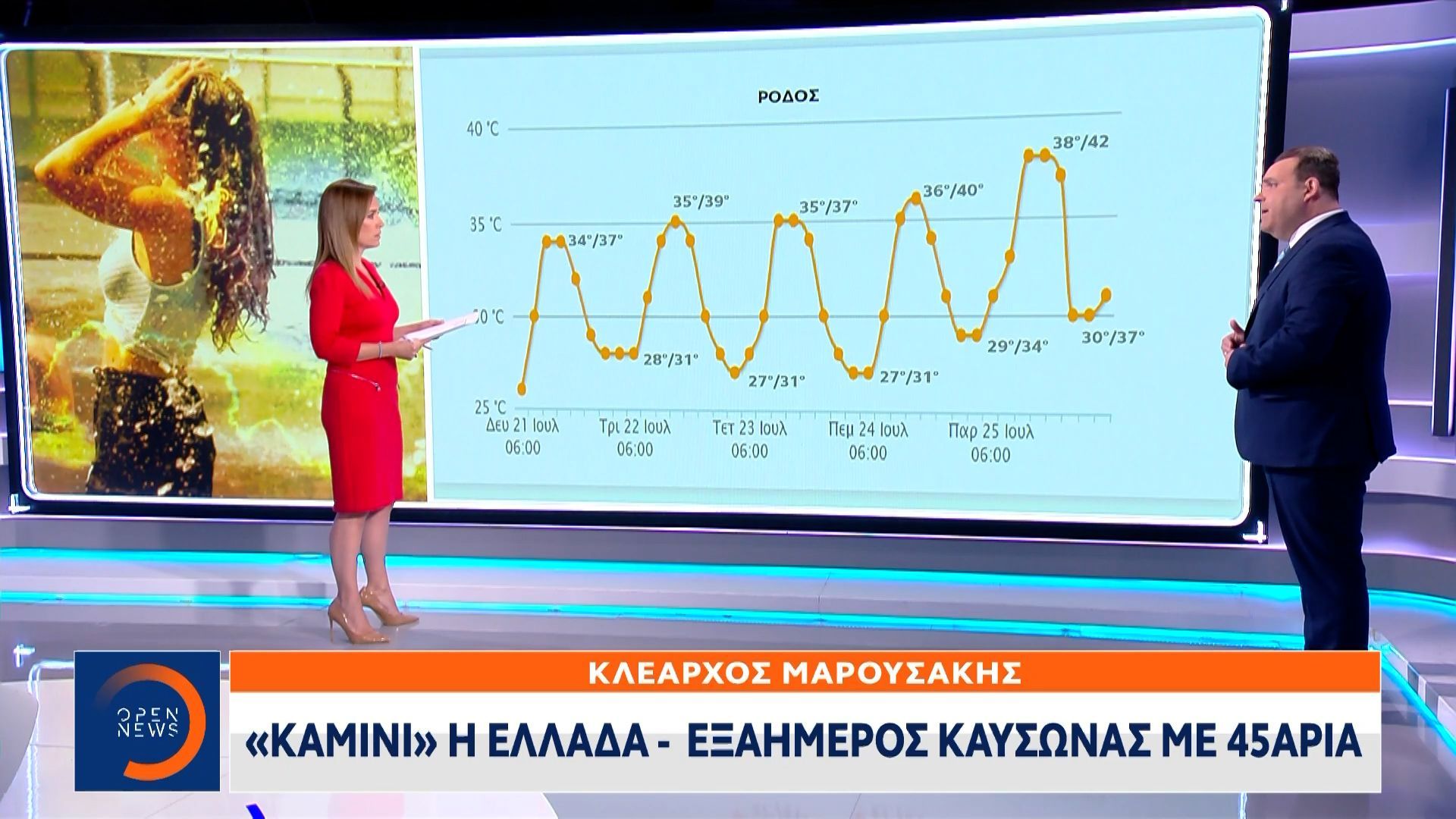 Καμίνι-η-Ελλάδα-Εξαήμερος-καύσωνας-με-45αρια