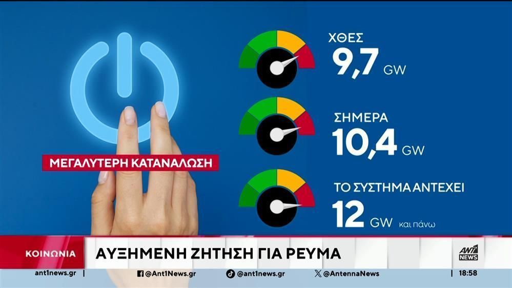 Καύσωνας-Δοκιμάζονται-οι-αντοχές-του-συστήματος-ηλεκτροδότησης