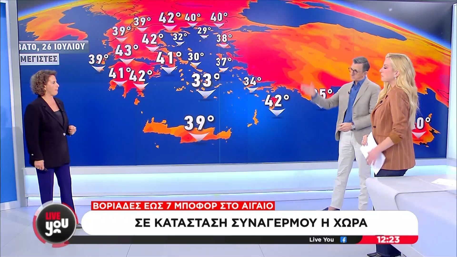 Καύσωνας-με-44αρια-μέχρι-την-Κυριακή