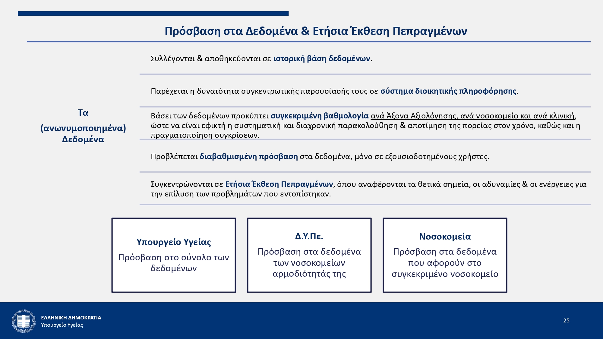 Πώς θα λειτουργεί η ηλεκτρονική αξιολόγηση των υπηρεσιών ΕΣΥ – Μητσοτάκης: «Οι ασθενείς να συμβάλλουν στη βελτίωσή μας»