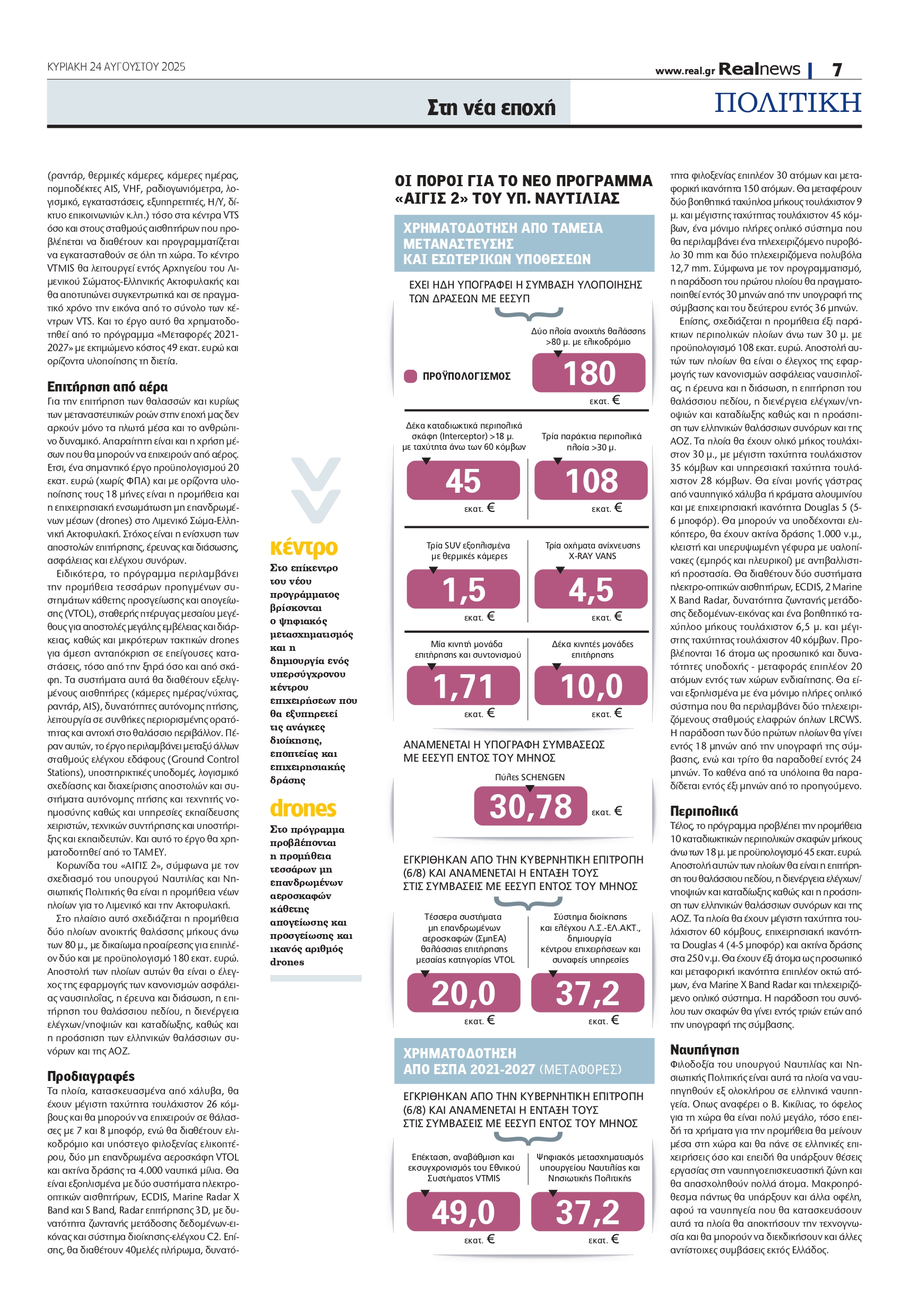 Ενίσχυση θαλάσσιων συνόρων: Ανανεωμένος στόλος και τεχνολογική αναβάθμιση σε Λιμενικό και Ακτοφυλακή