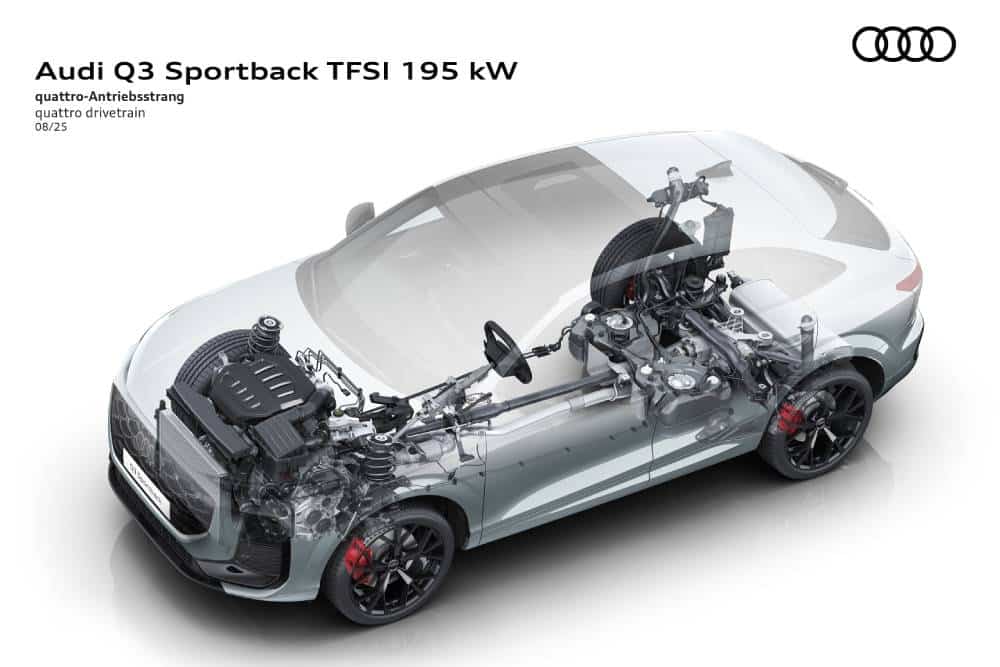 Audi Q3 Sportback