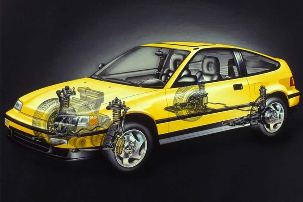 Τι μας δίδαξε το Honda Civic πριν από 40 χρόνια;