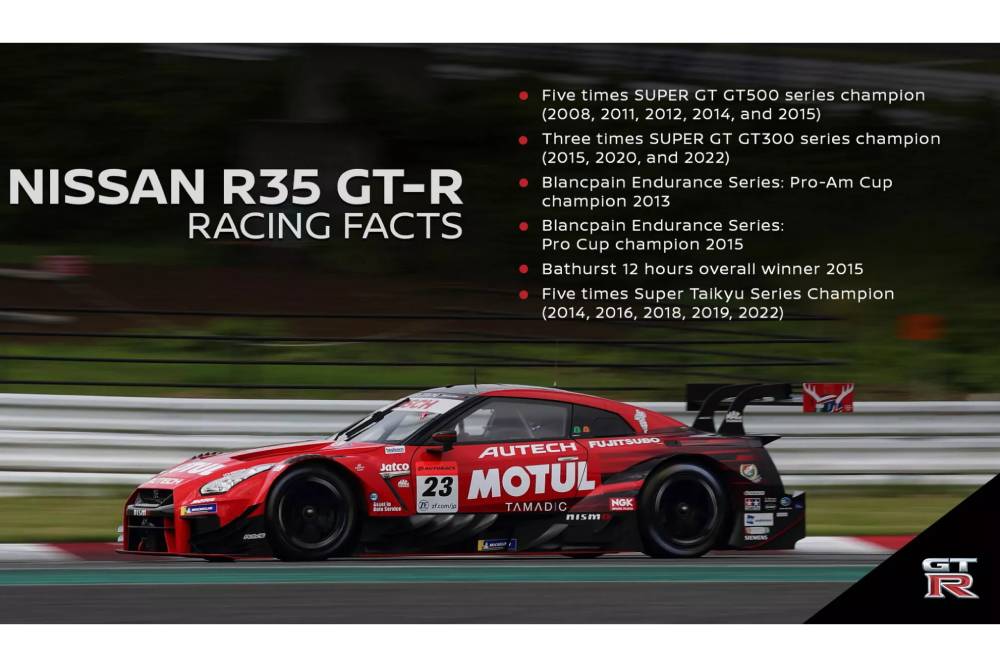 Nissan-GT-R-R35-Tochigi-10-2048x1152